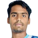 Mojammel Hossain Nira